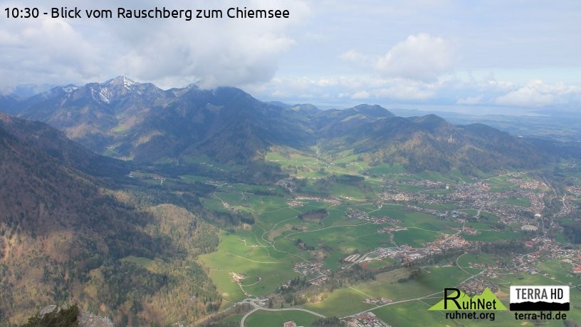Archiv Foto Webcam Ruhpolding: Bergstation Rauschberg