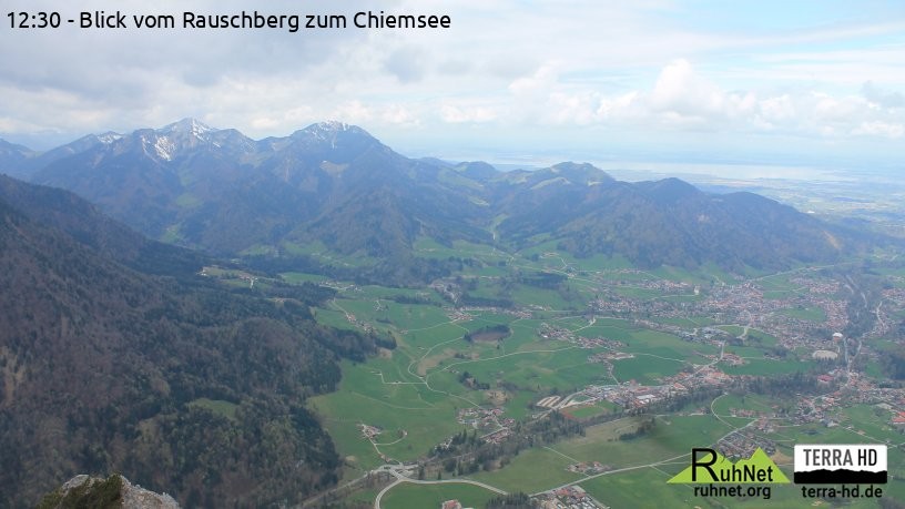 Archiv Foto Webcam Ruhpolding: Bergstation Rauschberg