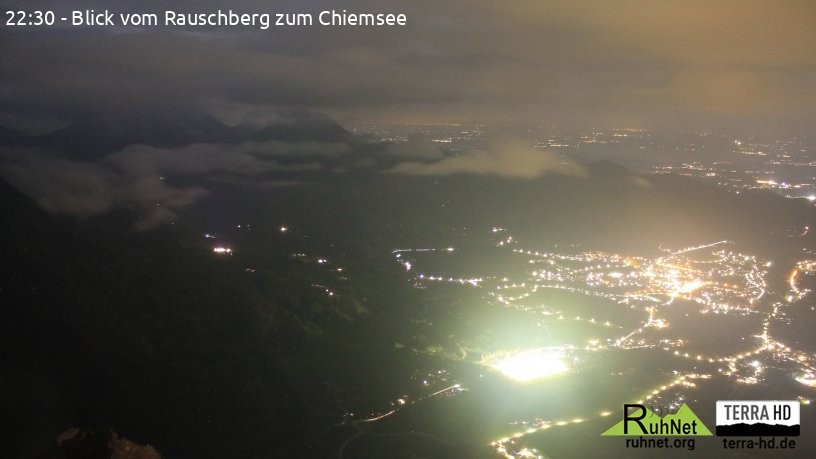 Archiv Foto Webcam Ruhpolding: Bergstation Rauschberg