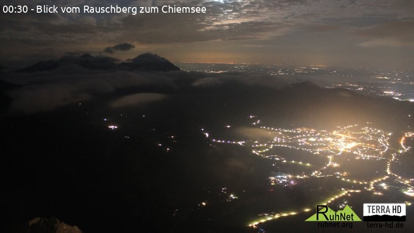 Archiv Foto Webcam Ruhpolding: Bergstation Rauschberg