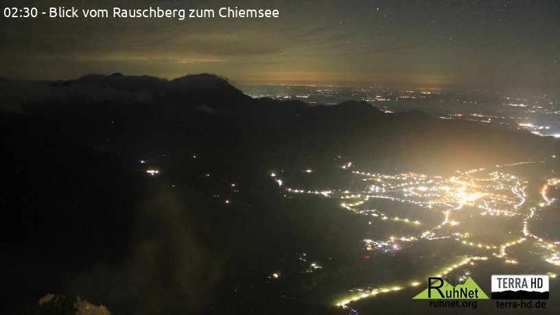 Archiv Foto Webcam Ruhpolding: Bergstation Rauschberg