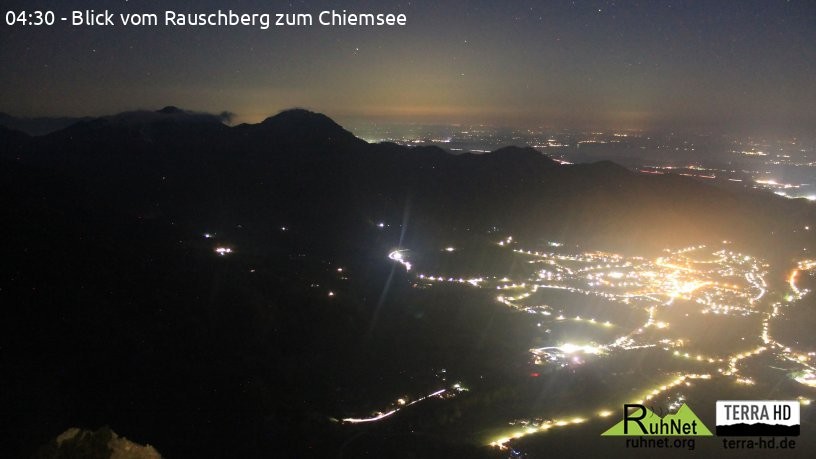 Archiv Foto Webcam Ruhpolding: Bergstation Rauschberg