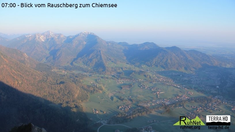 Archiv Foto Webcam Ruhpolding: Bergstation Rauschberg