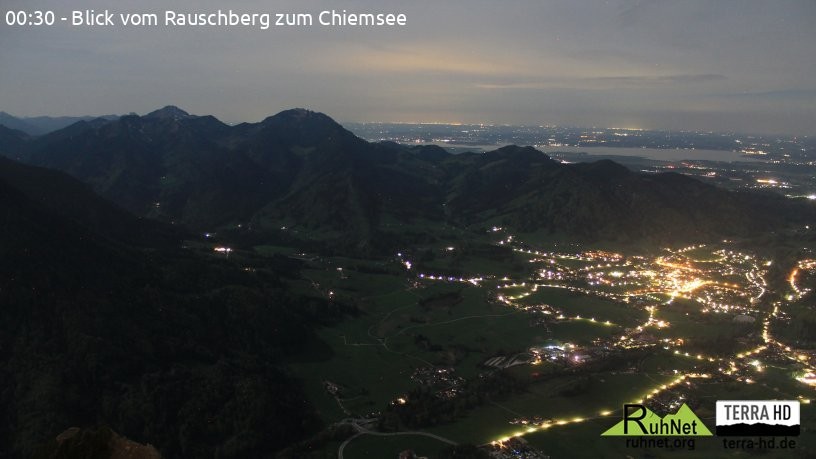Archiv Foto Webcam Ruhpolding: Bergstation Rauschberg