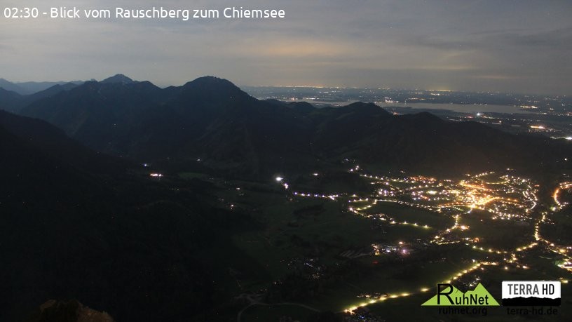 Archiv Foto Webcam Ruhpolding: Bergstation Rauschberg