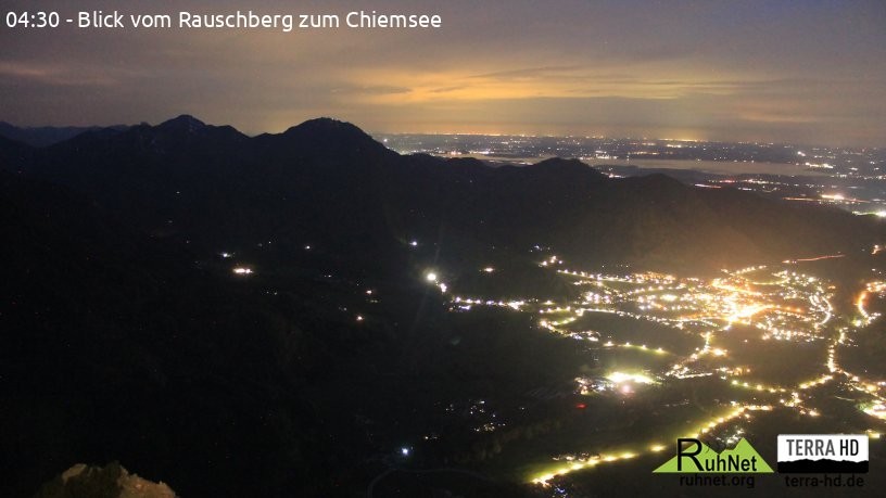 Archiv Foto Webcam Ruhpolding: Bergstation Rauschberg