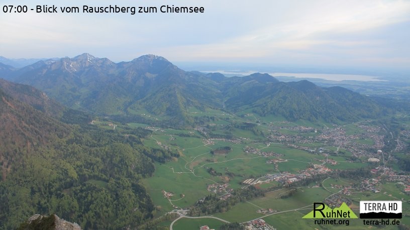 Archiv Foto Webcam Ruhpolding: Bergstation Rauschberg