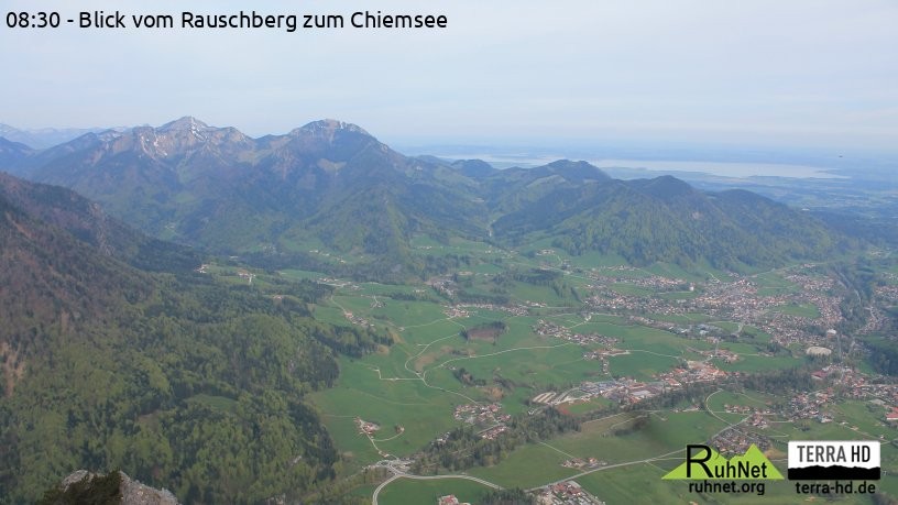 Archiv Foto Webcam Ruhpolding: Bergstation Rauschberg
