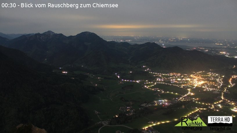 Archiv Foto Webcam Ruhpolding: Bergstation Rauschberg