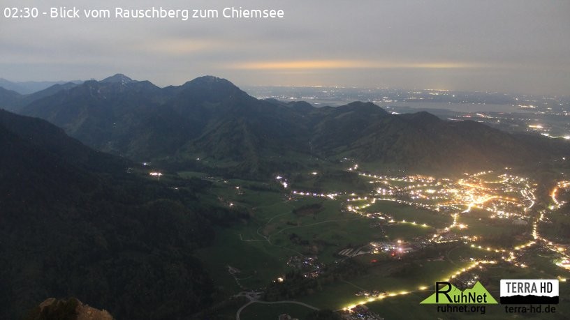 Archiv Foto Webcam Ruhpolding: Bergstation Rauschberg