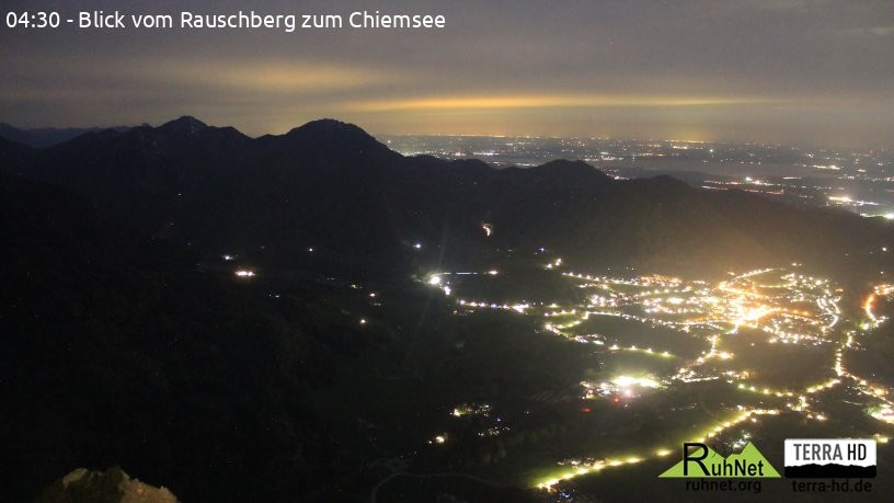 Archiv Foto Webcam Ruhpolding: Bergstation Rauschberg