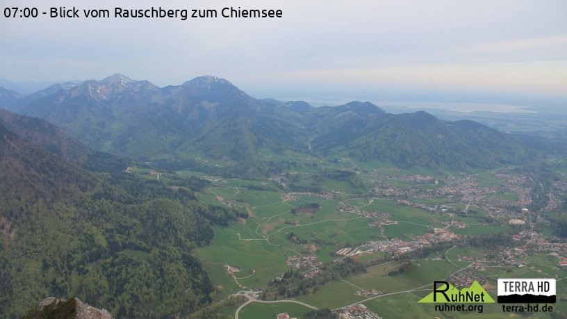 Archiv Foto Webcam Ruhpolding: Bergstation Rauschberg