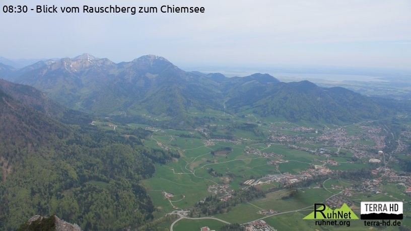 Archiv Foto Webcam Ruhpolding: Bergstation Rauschberg