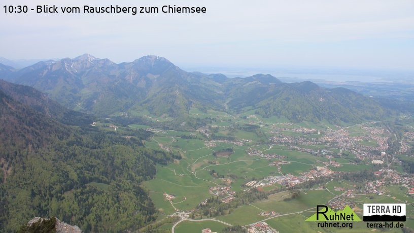 Archiv Foto Webcam Ruhpolding: Bergstation Rauschberg