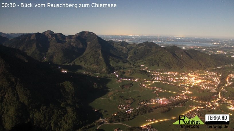 Archiv Foto Webcam Ruhpolding: Bergstation Rauschberg