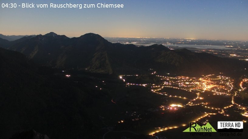 Archiv Foto Webcam Ruhpolding: Bergstation Rauschberg