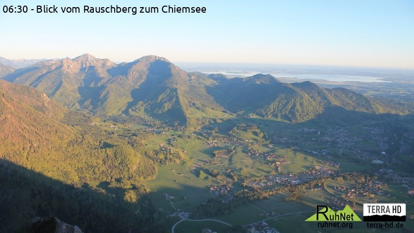 Archiv Foto Webcam Ruhpolding: Bergstation Rauschberg