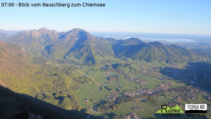 Archiv Foto Webcam Ruhpolding: Bergstation Rauschberg