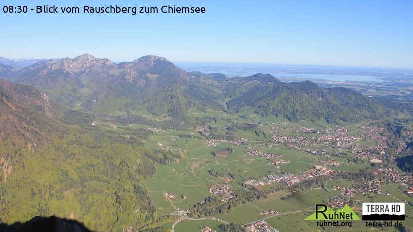 Archiv Foto Webcam Ruhpolding: Bergstation Rauschberg