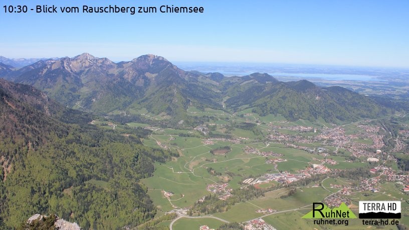 Archiv Foto Webcam Ruhpolding: Bergstation Rauschberg