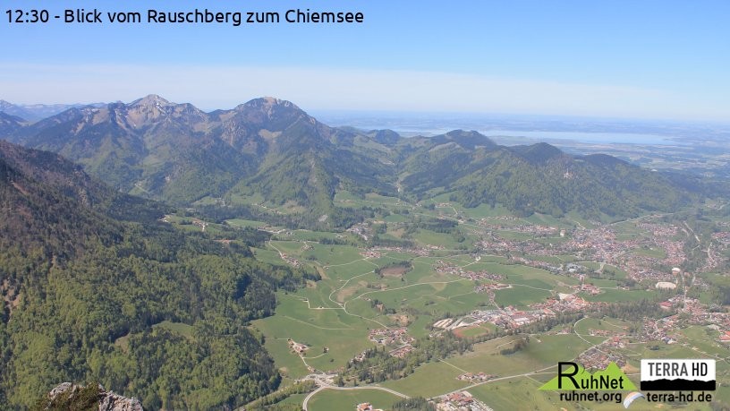 Archiv Foto Webcam Ruhpolding: Bergstation Rauschberg