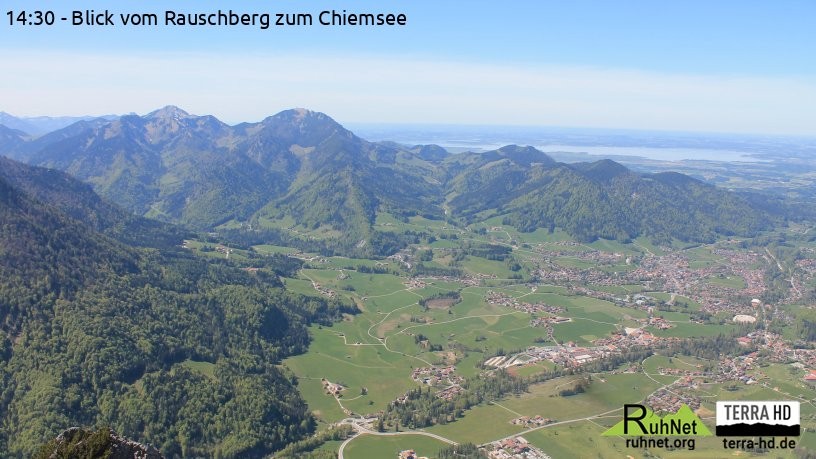 Archiv Foto Webcam Ruhpolding: Bergstation Rauschberg