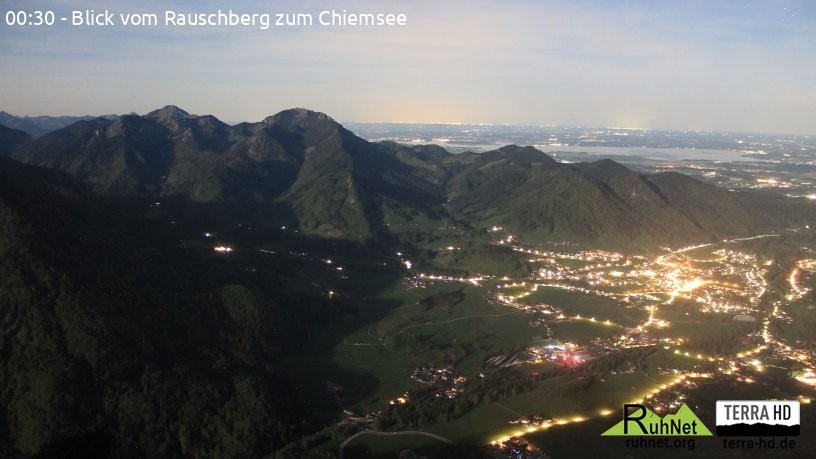 Archiv Foto Webcam Ruhpolding: Bergstation Rauschberg