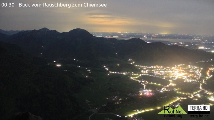 Archiv Foto Webcam Ruhpolding: Bergstation Rauschberg