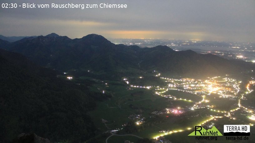 Archiv Foto Webcam Ruhpolding: Bergstation Rauschberg