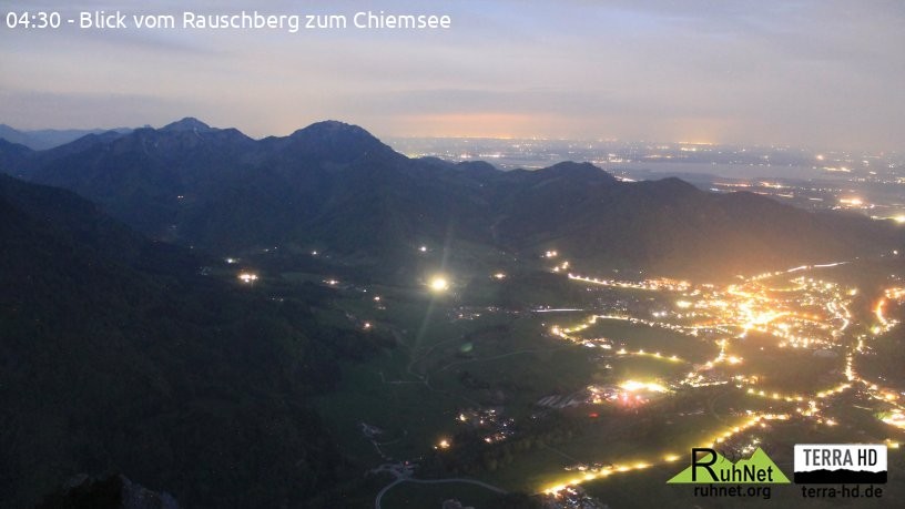Archiv Foto Webcam Ruhpolding: Bergstation Rauschberg