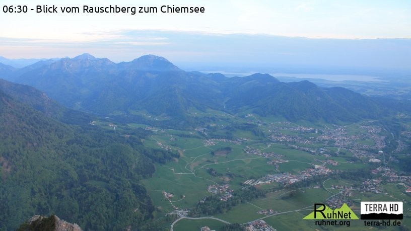 Archiv Foto Webcam Ruhpolding: Bergstation Rauschberg