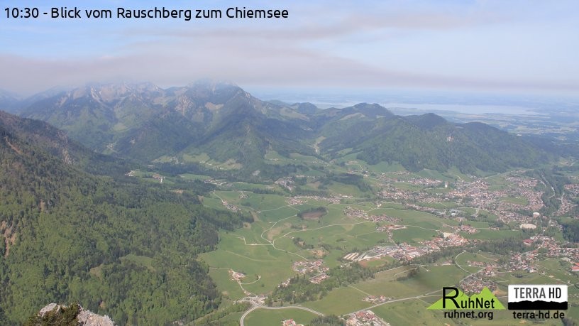 Archiv Foto Webcam Ruhpolding: Bergstation Rauschberg