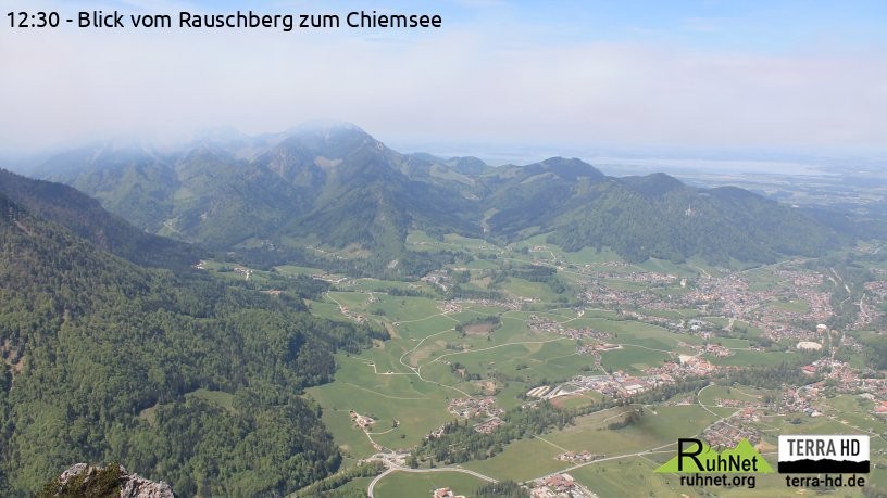 Archiv Foto Webcam Ruhpolding: Bergstation Rauschberg