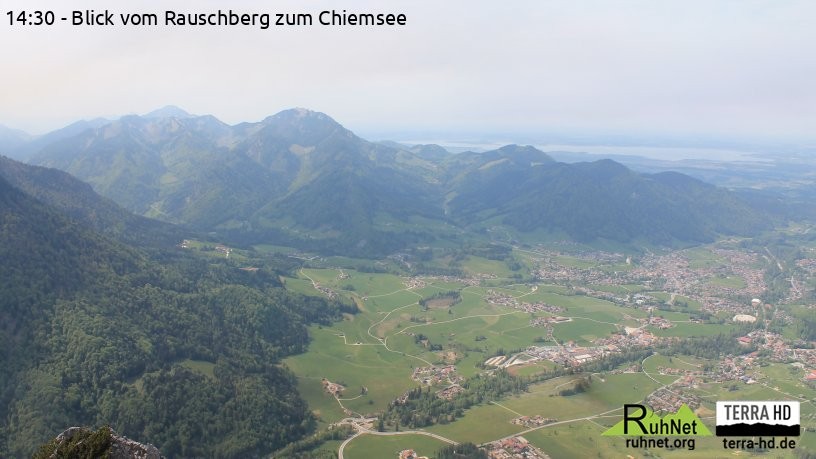 Archiv Foto Webcam Ruhpolding: Bergstation Rauschberg