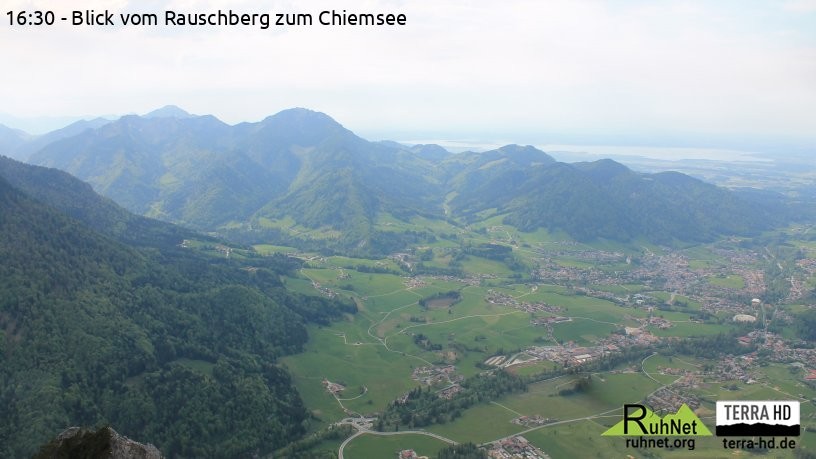 Archiv Foto Webcam Ruhpolding: Bergstation Rauschberg