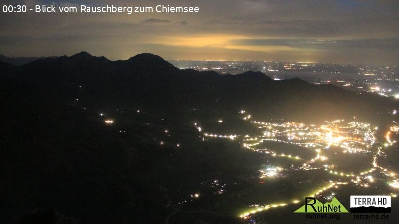 Archiv Foto Webcam Ruhpolding: Bergstation Rauschberg