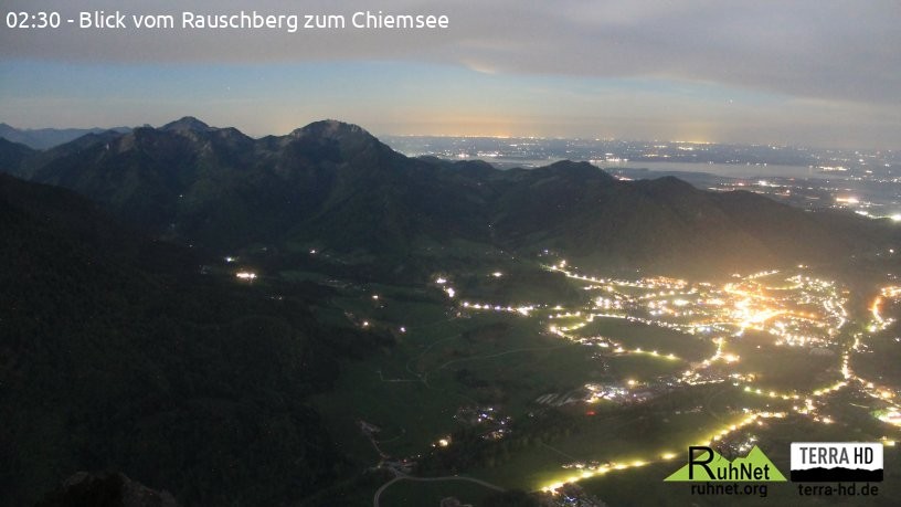 Archiv Foto Webcam Ruhpolding: Bergstation Rauschberg