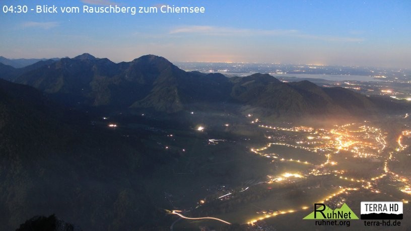 Archiv Foto Webcam Ruhpolding: Bergstation Rauschberg