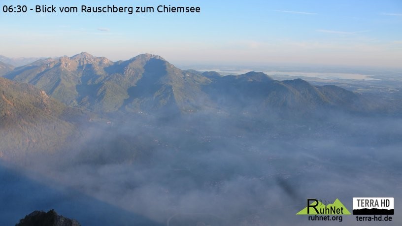 Archiv Foto Webcam Ruhpolding: Bergstation Rauschberg