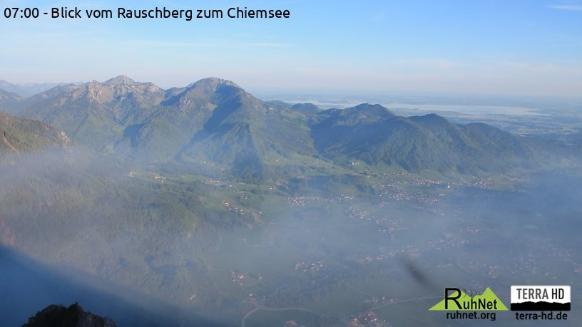 Archiv Foto Webcam Ruhpolding: Bergstation Rauschberg
