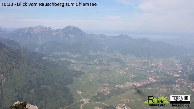 Archiv Foto Webcam Ruhpolding: Bergstation Rauschberg