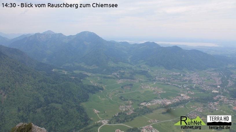 Archiv Foto Webcam Ruhpolding: Bergstation Rauschberg