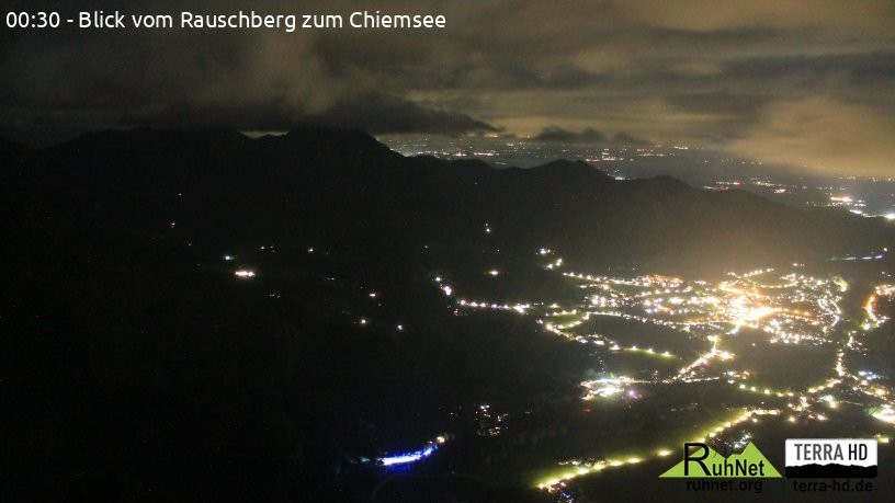 Archiv Foto Webcam Ruhpolding: Bergstation Rauschberg
