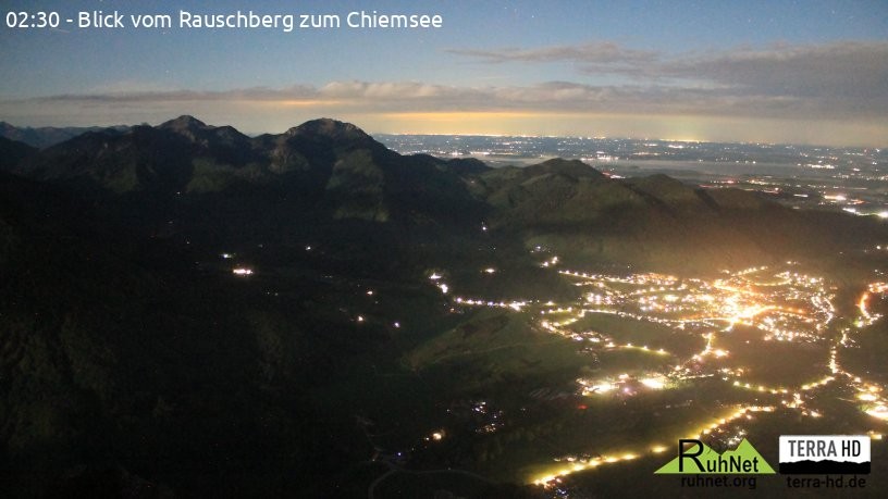 Archiv Foto Webcam Ruhpolding: Bergstation Rauschberg