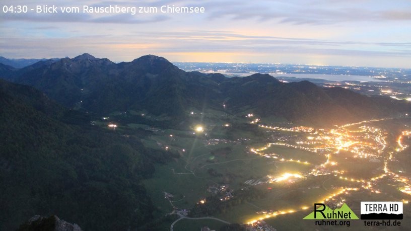 Archiv Foto Webcam Ruhpolding: Bergstation Rauschberg