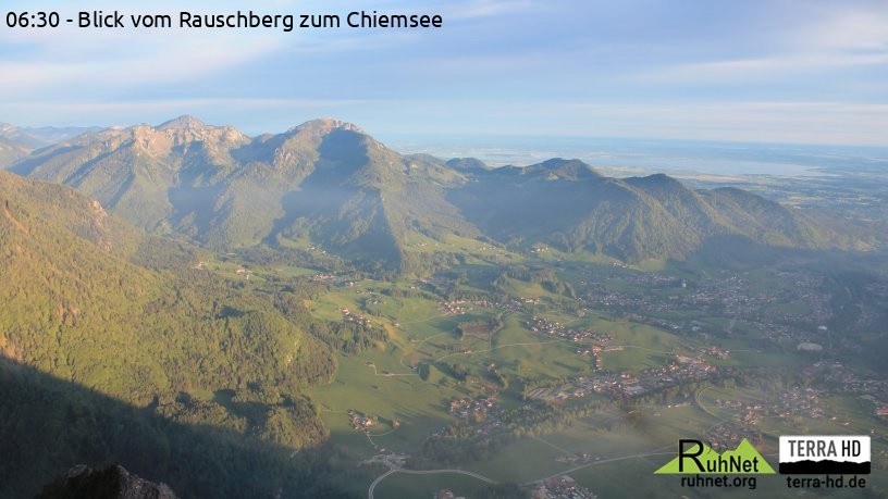 Archiv Foto Webcam Ruhpolding: Bergstation Rauschberg