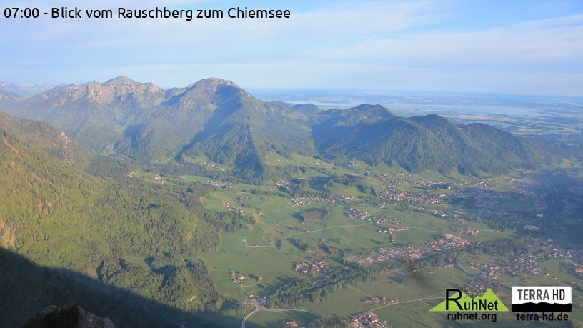 Archiv Foto Webcam Ruhpolding: Bergstation Rauschberg