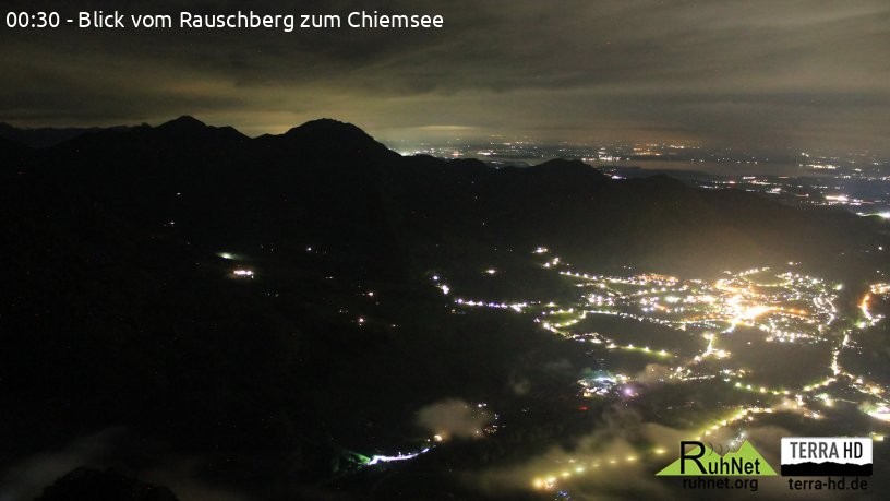 Archiv Foto Webcam Ruhpolding: Bergstation Rauschberg