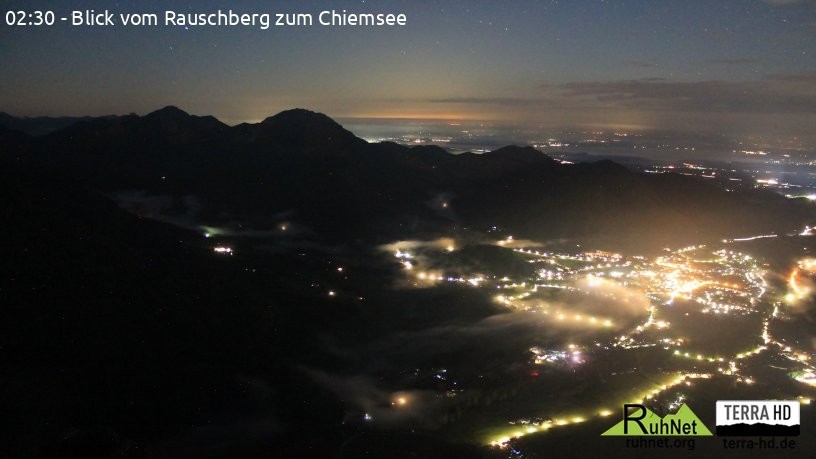 Archiv Foto Webcam Ruhpolding: Bergstation Rauschberg
