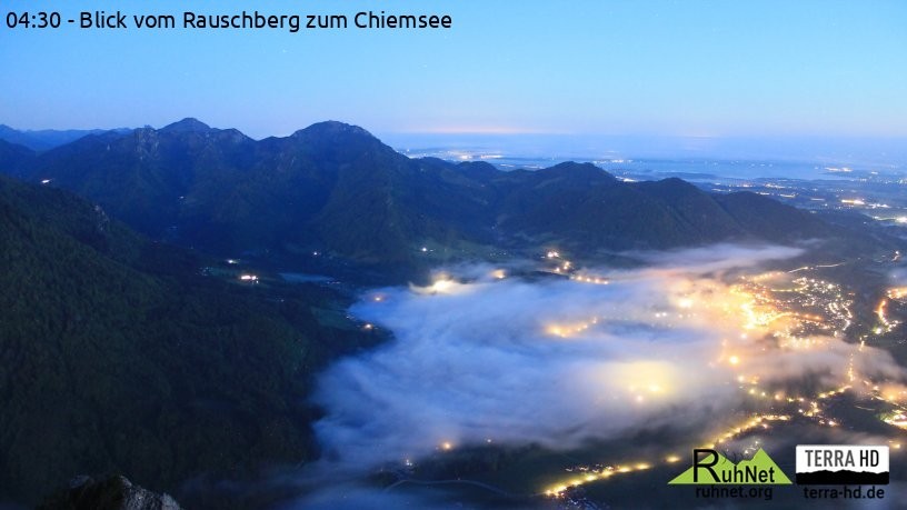 Archiv Foto Webcam Ruhpolding: Bergstation Rauschberg